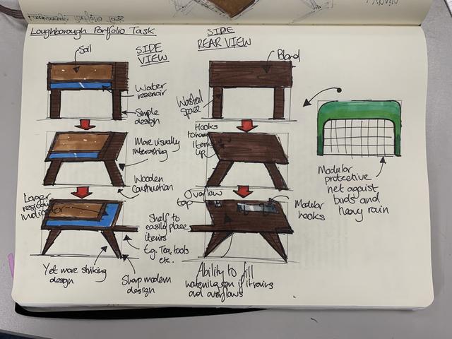 Loughbororogh Design Task